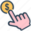 buy, hand, payment, per pay click, seo, touch 