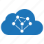 cloud, cloud computing, network, sharing 