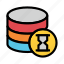 database, hourglass, server, storage, timer 