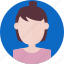 avatar, face, female, girl, profile, user, woman 