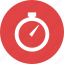 clock, countdowwn, delivery, schedule, stopwatch, timer 