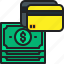 payment, method, money, finance, credit card, bank, ecommerce 