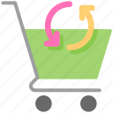 shopping, e-commerce, cart, update, buy, store
