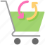 shopping, e-commerce, cart, update, buy, store 