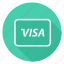 finance, money, shop, shopping, store, payment, visa card 