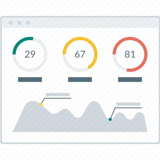 Chart, dashboard, graph, layout, page, website, wireframe icon - Download on Iconfinder