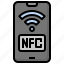 nfc, online, payment, store, banking, electronics 