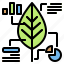 smartfarm, leaf, plant, farming, farm, smart 