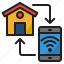 smarthome, home, mobilephone, wifi, smartphone 