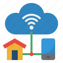 cloud, smarthome, home, wifi, mobilephone 