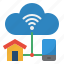 cloud, smarthome, home, wifi, mobilephone 