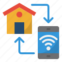 smarthome, home, mobilephone, wifi, smartphone 