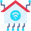 smart, home, network, security, internet, of, things, technology 