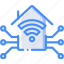 home, monitor, smart, wireless 