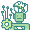 machine, learning, smart, industry, robot, controller, intelligence