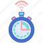 clock, smart, timer 