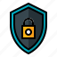 smarthome, smart, home, iot, security, padlock, shield 