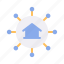 smarthome, technology, internet, device, iot, home, network 