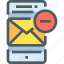 email, letter, mail, mobile, smartphone, technology 