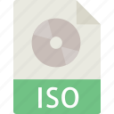 iso, iso file