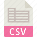 csv, csv file