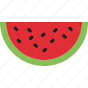 cooking, food, gastronomy, slice, watermelon