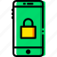 encryption, phone, safe, safety, security 