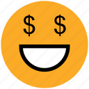 dollar, dollar on face, emoticons, face, happy, money, smile, smiley