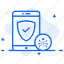 anti malware, mobile antivirus, mobile protection, mobile security, secure phone 