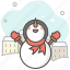 snowman, happy, mitten gloves, town, city, winter, snow 