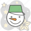 snowman, detailed, winter, star, decoration, bucket, celebration 