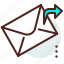 browser, email, envelope, message, send 