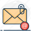 attachment, correspondence, email, email attachment, email chain, link email, url mail 