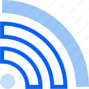 wifi, wireless, signal, internet, network, feed, rss