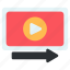 mobile video send, video forward, video transfer, online video, video streaming 