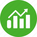 analytics, chart, finance, graph, growth, sales