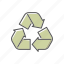 arrows, environment, life cycle, recycling, waste 