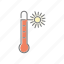 climate, heat, hot, meteorology, temperature, thermometer, weather 