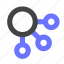 chart, graph, data, visualization, diagram, network, circles, infographic, relationship 