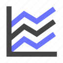 graph, data, visualization, multi, histogram, straight, multiple, series, line chart