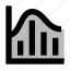 chart, graph, data, visualization, line, histogram, column, combination, combo 