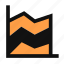 chart, graph, data, visualization, area, shading, baseline, rough, line 