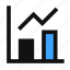 chart, graph, data, visualization, line, column, combo, combination, comparison 