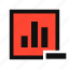 edit, chart, diagram, graph, delete, remove, data, visualization, visual 