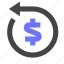 transaction, finance, arrow, roi, cashback, refund, return, reimbursement, investment 