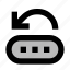 password, security, protection, change, passcode, restore, reset, pin, token 