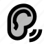 sense, perception, sensory, ear, pinna, auditory, listening, hearing, sound 