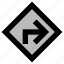 traffic, road, route, navigation, driving, sign, mode, enable, turn, on 