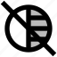 balance, camera, control, contrast, filter, edit, clear, off, disabled 