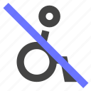 wheelchair, sign, disabled, disability, handicapped, not, no, accessible, signage